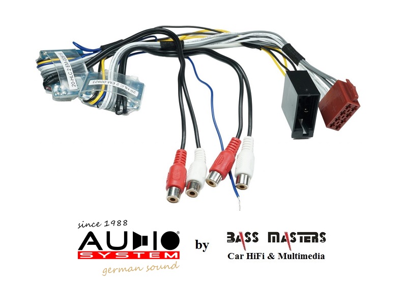 Audio System HLC 4 EM