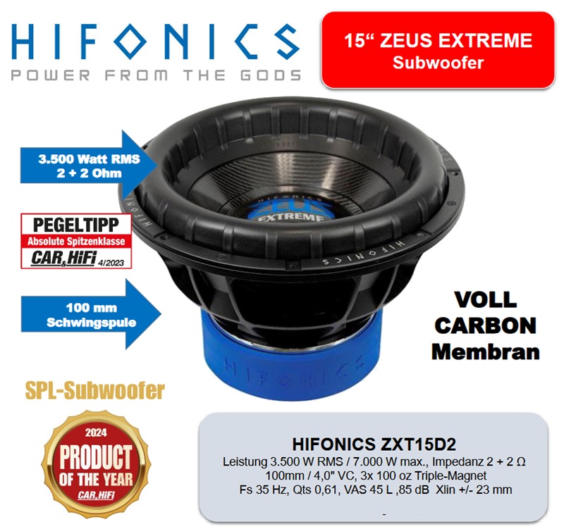 HiFonics ZXT15D2