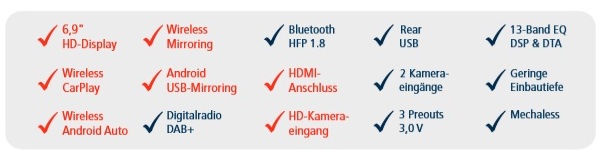 JVC KW-M795DBW